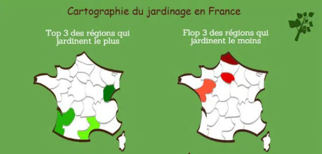 E-COMMERCE -  LA FRANCE DU JARDINAGE EN 2015 | www.Jardinerie-Animalerie-Fleuriste.fr image 2